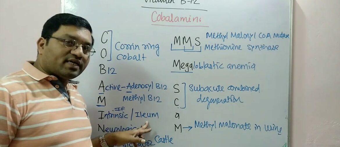 Vitamin B-12 (Cobalamin) with mnemonic and Case discussion of B-12 deficiency