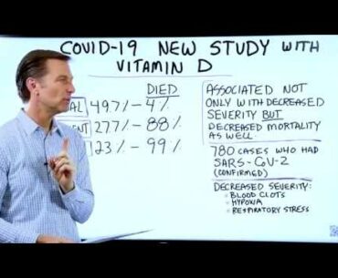 Dr. Eric Berg DC   New COVID 19 Study with Vitamin D