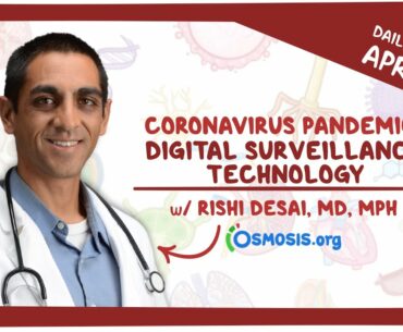 Digital surveillance technology: Coronavirus Pandemic—Daily Report with Rishi Desai, MD, MPH