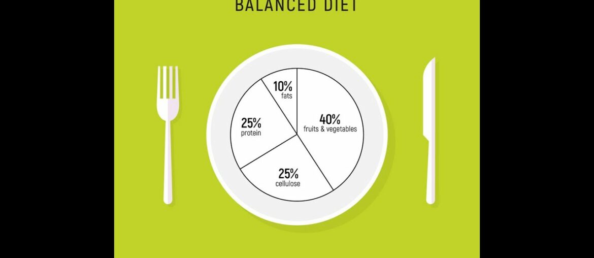 On And On Nutrilife Intro THE Nutrition Bank