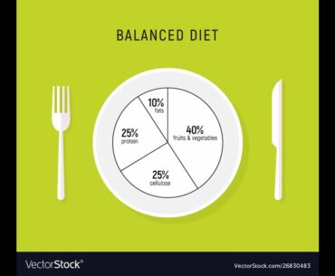 On And On Nutrilife Intro THE Nutrition Bank