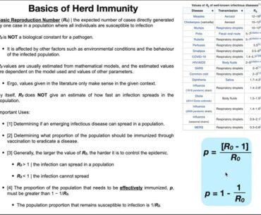 What is Herd Immunity? Does it Relate to COVID-19?