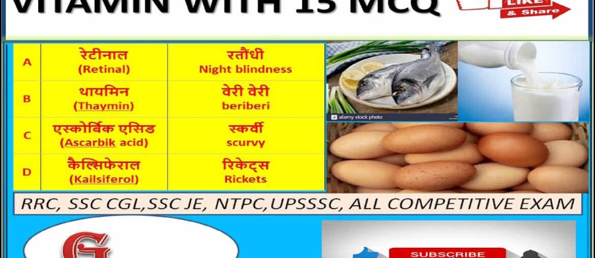 VITAMIN MCQ rrb ntpc, ssc je, tet, ssc cgl, ssc chsl, upsssc ae,