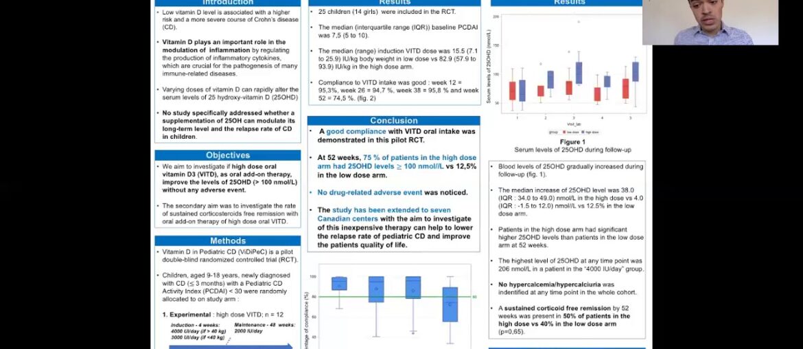 A PILOT DOUBLE-BLIND RANDOMIZED TRIAL ON VITAMIN D3 IN CHILDREN WITH CROHN’S DISEASE