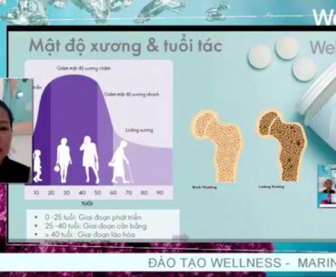 Thông tin về Marine Calcium & Vitamin D tại Wellness by Oriflame Việt Nam l Sản phẩm mới về Việt Nam