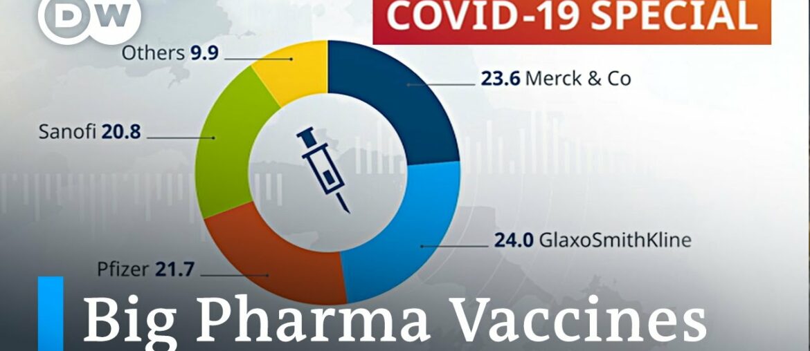 Big Pharma and coronavirus vaccine development | COVID-19 Special