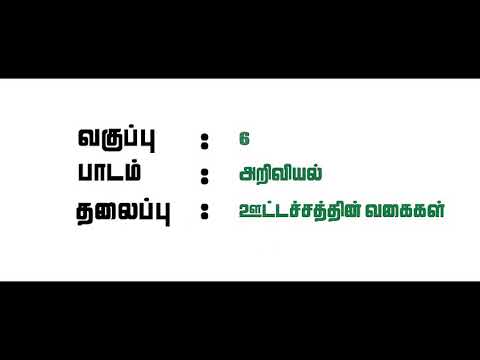 ஊட்டச்சத்தின் வகைகள் ? |Types of nutrition  | Science | 6th Standard | Term 1 | அறிவியல்