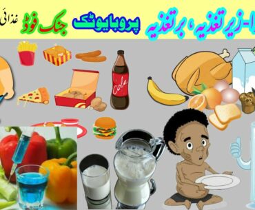 Balanced diet | Malnutrition | overnutrition | Probiotic | Adulteration of food | Water | Nutrition