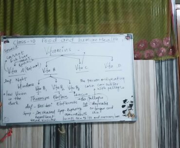 Protein malnutrition and vitamins by RK Sir