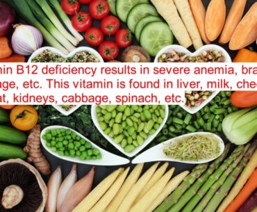 What are Vitamins and how much do our bodies need? Part 3