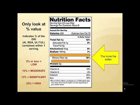 Water, Vitamin, and Minerals Lecture Culinary Nutrition