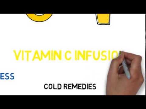 VITAMIN C INFUSIONS WEATHERFORD OK:WEATHERFORD OK FLU SYMPTOMS