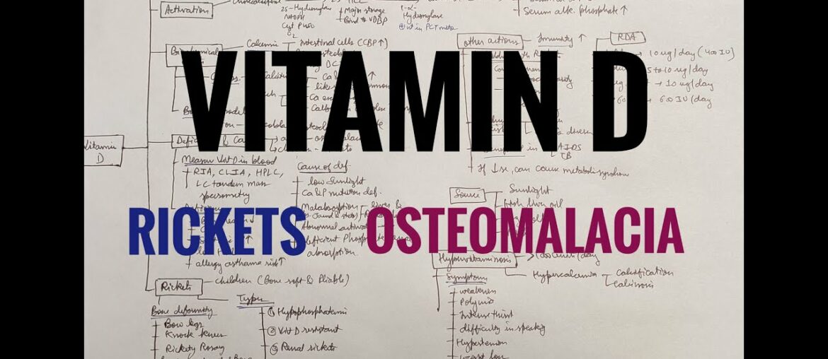Vitamin D- Effects, diseases, deficiency, source, RDA,Rickets, osteomalacia