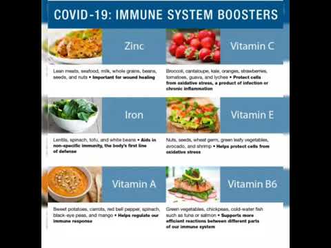 How to boost Immune system to fight COVID-19|JUR Jawad|