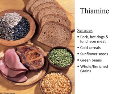 Vitamins /sources and deficiency of vitamin By Zia Ur Rehman