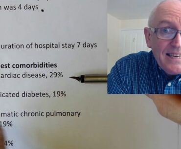 Friday 1st May Comorbidities and symptoms report