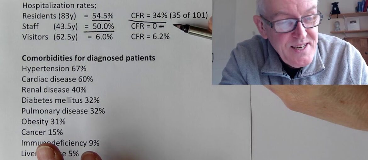 New England Journal Paper, Death rates in care homes