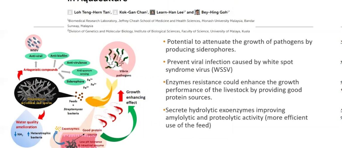 Probiotics: Diet supplement and health benefits in aquaculture