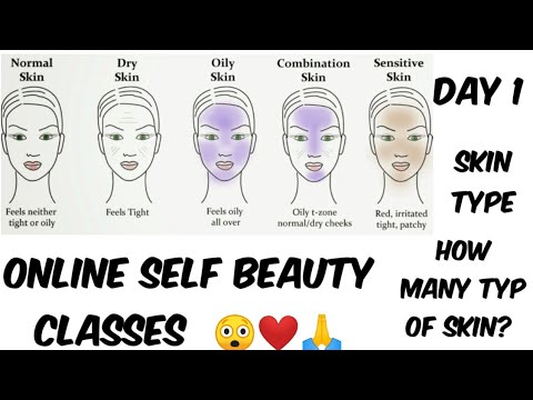 Self Care Beauty Classes || Day 1 || Skin type || Glitter Pop By chanchal manerikar