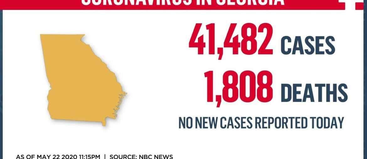 Some GOP Governors Accused Of Manipulating COVID-19 Statistics | MSNBC