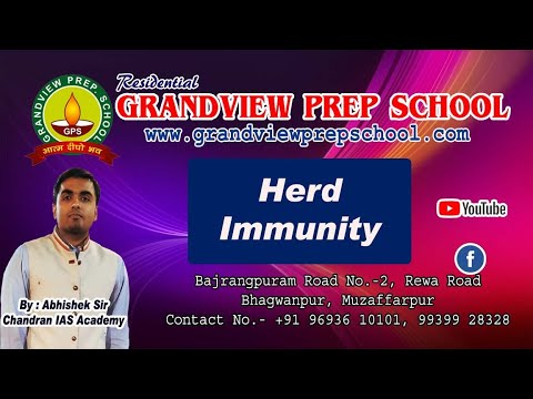 HERD IMMUNITY | CORONA VIRUS | THE HINDU | THE ECONOMIC TIMES | CURRENT AFFAIRS | Educator Abhi