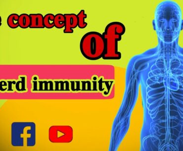 Corona virus exposed (the concept of herd immunity)hind mera dr.biswroopRoy & Sandeep Maheswari sir