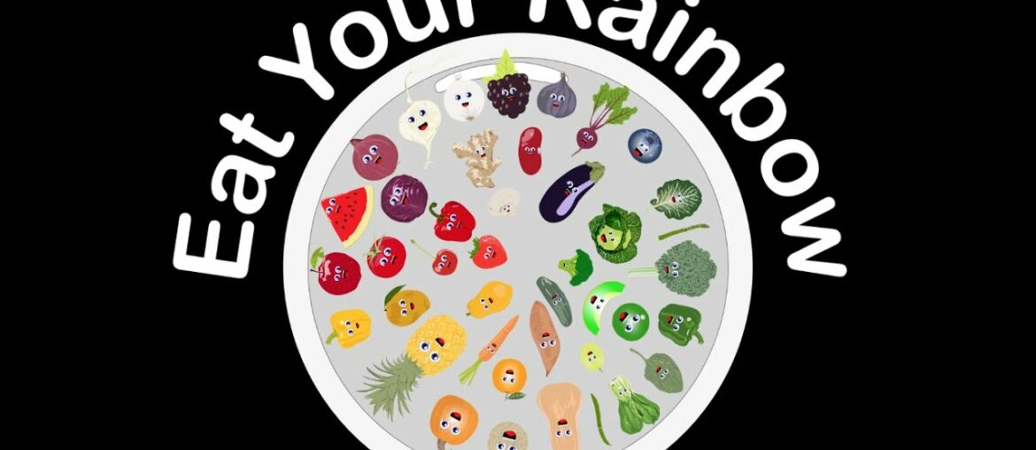 Fruits and Veggies for Kids/Vegetable and Fruit Song/Eat Your Rainbow