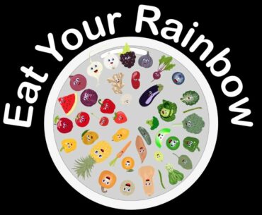 Fruits and Veggies for Kids/Vegetable and Fruit Song/Eat Your Rainbow