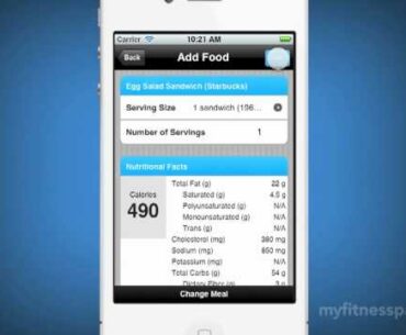 Introduction to MyFitnessPal