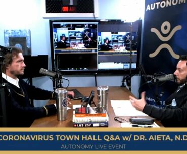 Coronavirus Coutermeasures w/ Dr. Frank Aieta ND | Naturopathic Tactics for Prevention & Treatment