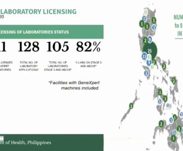 Department of Health updates on coronavirus in the Philippines | Friday, May 29