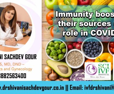 Immunity Boosters their sources and role in covid19 | Dr Shivani Sachdev Gour | SCI IVF Centre