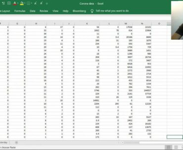 Analysis on Coronavirus (COVID 19) Data - Immunity, Govt. efficiency, Mortality ratio | SECOND WAVE