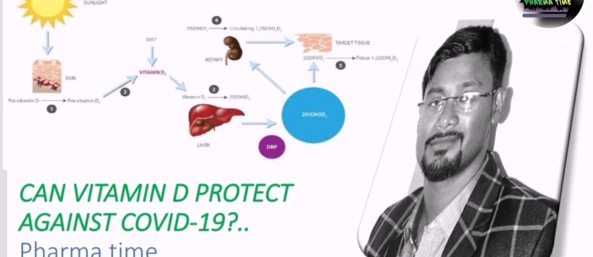 CAN VITAMIN D PROTECT AGAINST COVID-19