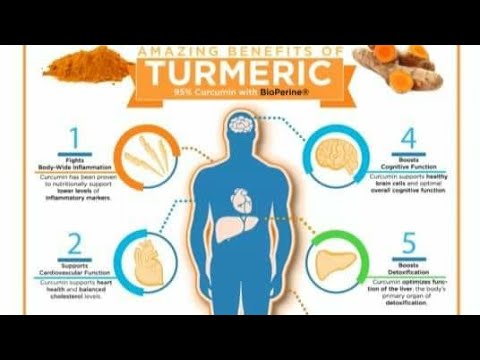 Turmeric Milk / Booster for strong Immune System (COVID-19)