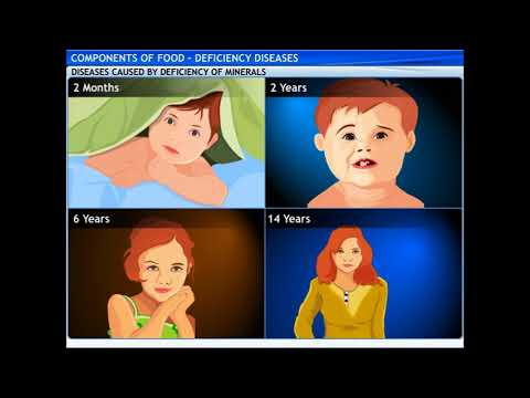 Class 6 | Science | Components of food | Deficiency Diseases