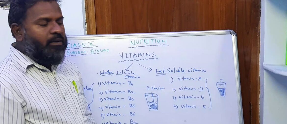 TYPES OF VITAMINS AND THEIR CHEMICAL NAMES | CLASS 10TH |