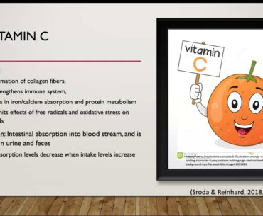Diet and Nutrition: Major Nutrients Assignment: Vitamins