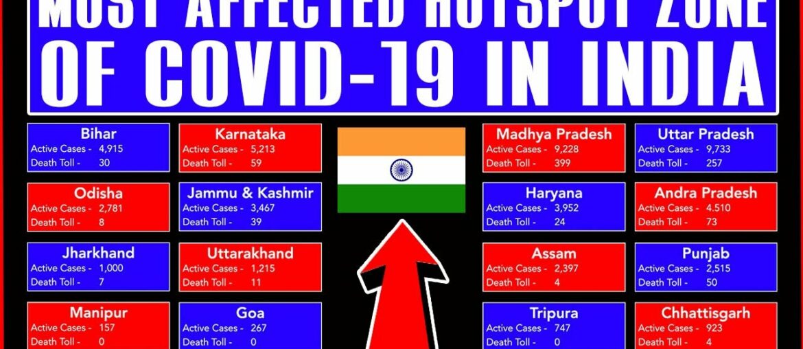 Most Affected Hotspot Zone Of COVID-19 In India Watch Latest Updates From Corona Hotspots Of India