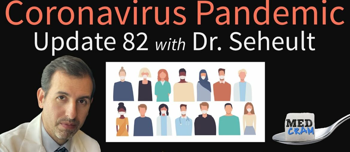 Coronavirus Pandemic Update 82: Racial Disparities with COVID-19 & Vitamin D