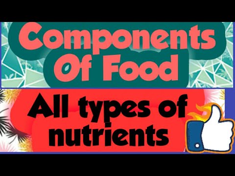 Components of food || Class-6th Chapter-2  Vitamins,Proteins,Carbs,Minerals,Fats,Roughage ||In hindi