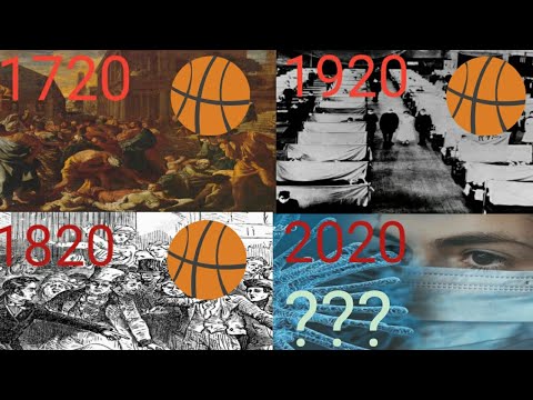 WORLD'S WROST PANDEMICS 1720,1820,1920AND 2020