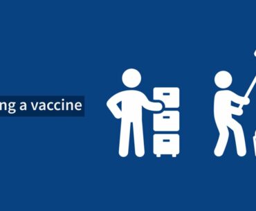 The science behind the search for a COVID-19 vaccine: Testing a vaccine