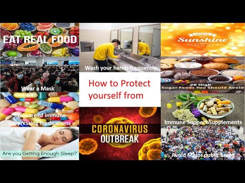 How to protect yourself from the coronavirus outbreak