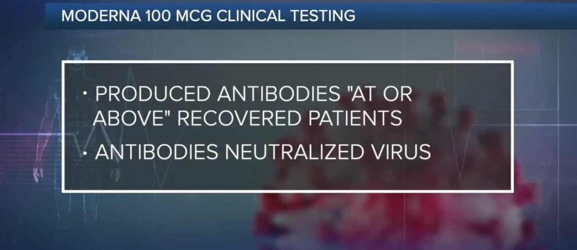 Ask Dr. Nandi: Moderna plans to start phase 3 testing of its COVID-19 vaccine candidate in July