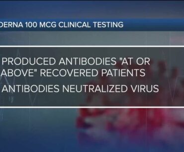 Ask Dr. Nandi: Moderna plans to start phase 3 testing of its COVID-19 vaccine candidate in July