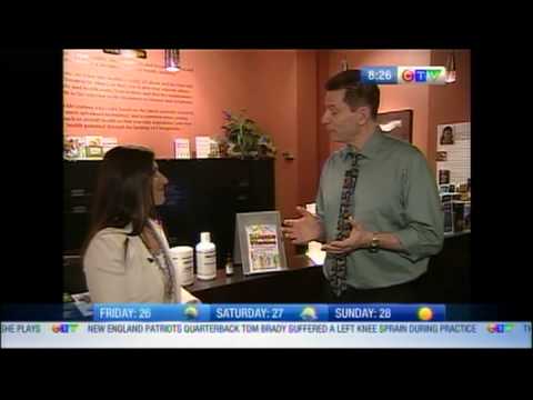 Dr. John Zielonka | Chiropractor Ottawa | Vitamin D supplementation