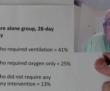 Dexamethasone Saves Lives