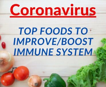 Coronavirus - How to Improve Immune System Naturally | Quwat-e-Mudafiat | Strong Immunity Urdu/Hindi