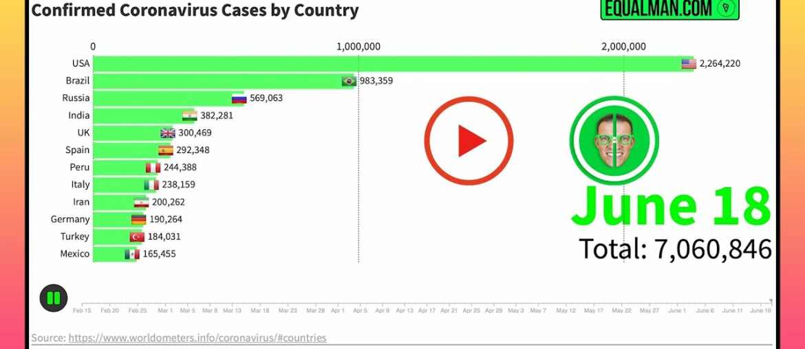 Coronavirus Map | Corona Virus Cases & Deaths June 19th, 2020